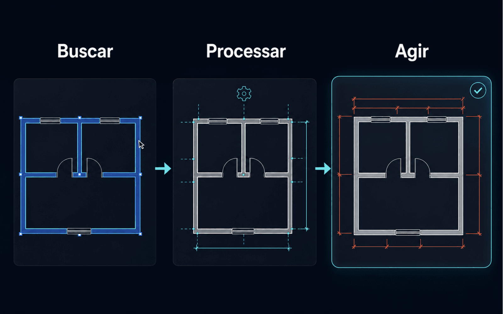 Mapa da automação no Revit: buscar, processar e agir