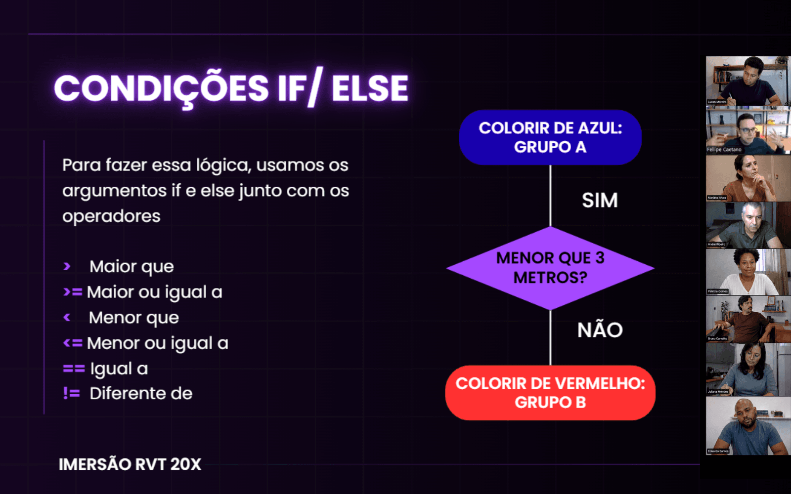 Aula de Python com condições if e else aplicadas a elementos do Revit